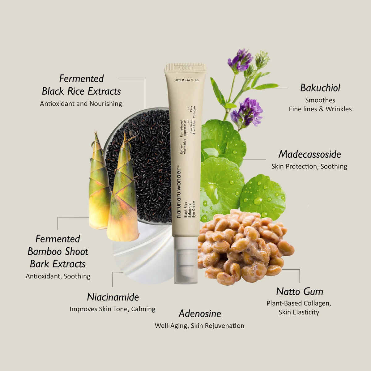 HARUHARU WONDER - Black Rice Bakuchiol Eye Cream - 20ml