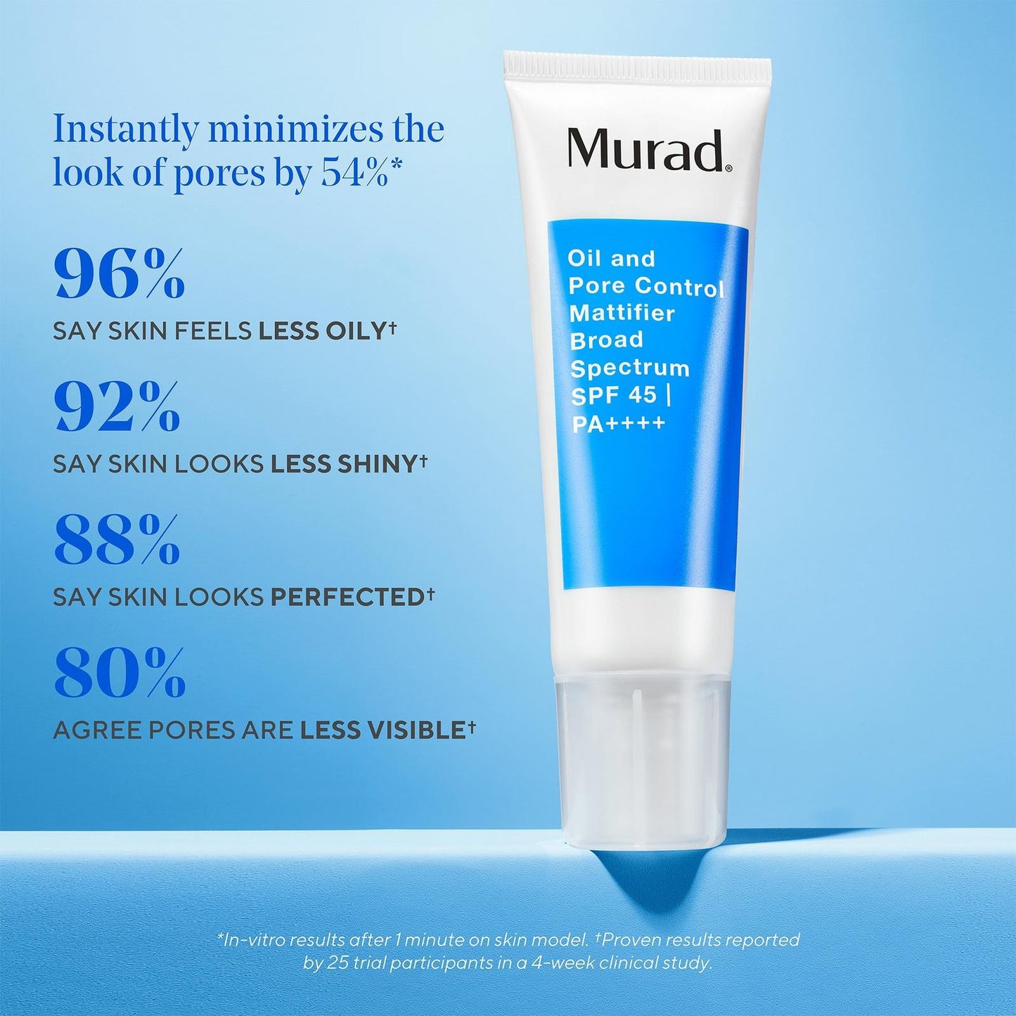 Murad - Derm Remedies: Blemish Solutions Set